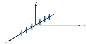 Linear array antenna